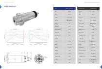 Milling Spindles-24