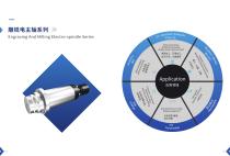 Milling Spindles-5