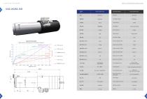 Milling Spindles-9