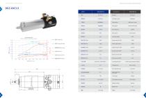 PCB Drilling and Tapping Spindles-13