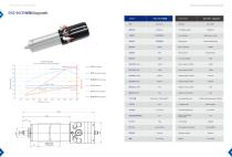 PCB Drilling and Tapping Spindles-14