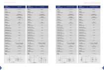 Product list-11