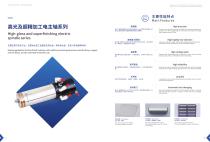 Product list-12