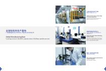 Product list-4
