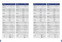 Product list-9