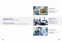 Robot core functional components-4