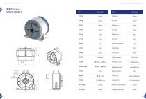 Rotary Table-12
