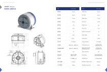 Rotary Table-13