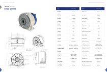 Rotary Table-14