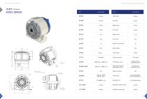 Rotary Table-16