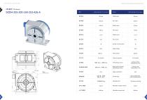 Rotary Table-18