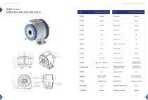 Rotary Table-19