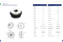 Rotary Table-21