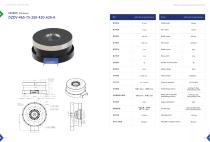 Rotary Table-22