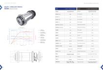 Turning Spindles-12