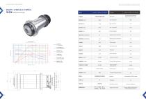 Turning Spindles-13