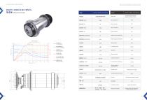 Turning Spindles-14
