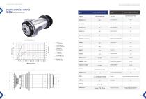 Turning Spindles-15