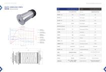 Turning Spindles-16