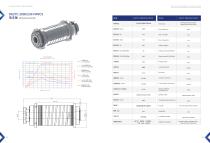 Turning Spindles-17