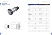 Turning Spindles-18