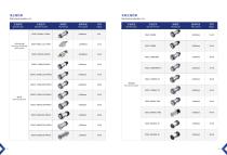 Turning Spindles-5