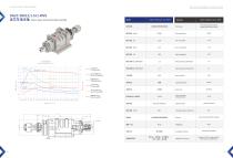 Turning Spindles-8