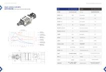 Turning Spindles-9
