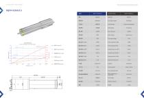 Ultra-Precision & Mirror Finishing Spindles-13