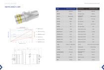 Ultra-Precision & Mirror Finishing Spindles-16