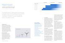 EnVentus™ platform-4