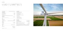 EnVentus™ platform-9