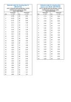 Technical Description Model 134-6