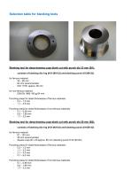 Technical Description Model 142-9