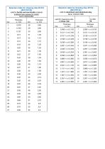 Technical Description Model 212-3