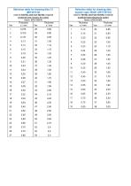 Technical Description Model 212-4