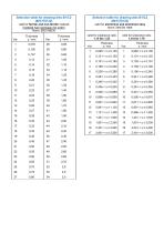  Technical Description Model 242 Basic-3