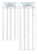  Technical Description Model 242 Basic-4