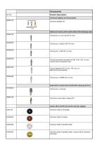 Technical Description Model 249 Smart-5