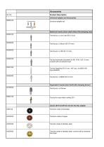 Technical Description Model 249 Smart-5