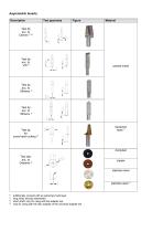 Technical Description Model 249 Smart-7