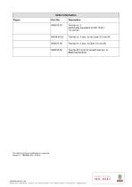 Technical Description Model 404-8