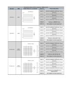 Technical Description Model 430 P-Smart-10