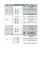 Technical Description Model 430 P-Smart-11