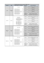 Technical Description Model 430 P-Smart-8