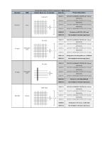 Technical Description Model 430 P-Smart-9