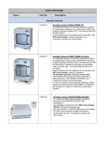 Technical Description Model 519 / 519 Smart / 529-5