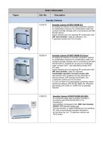 Technical Description Model 519 / 519 Smart / 529-5