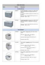 Technical Description Model 606-4