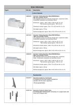 Technical Description Model 608-Basic-4